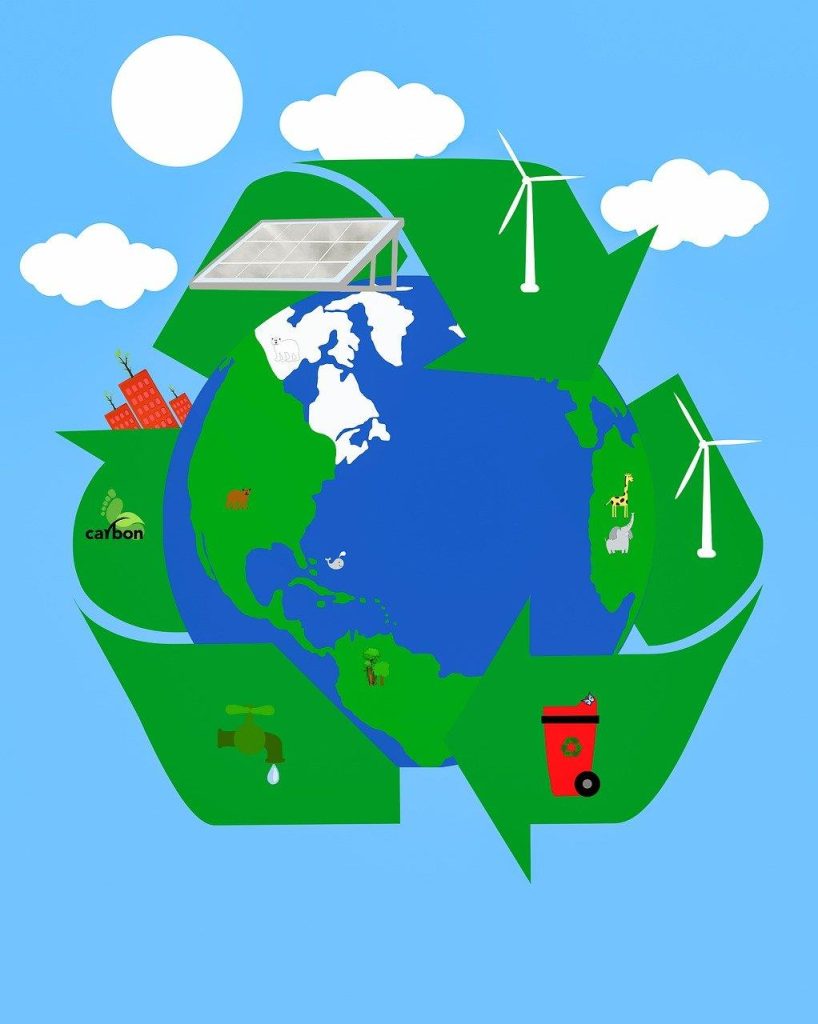 Visualisatie van duurzame levensstijl met voorbeelden van hernieuwbare energie, fietsen en gerecycled materiaal